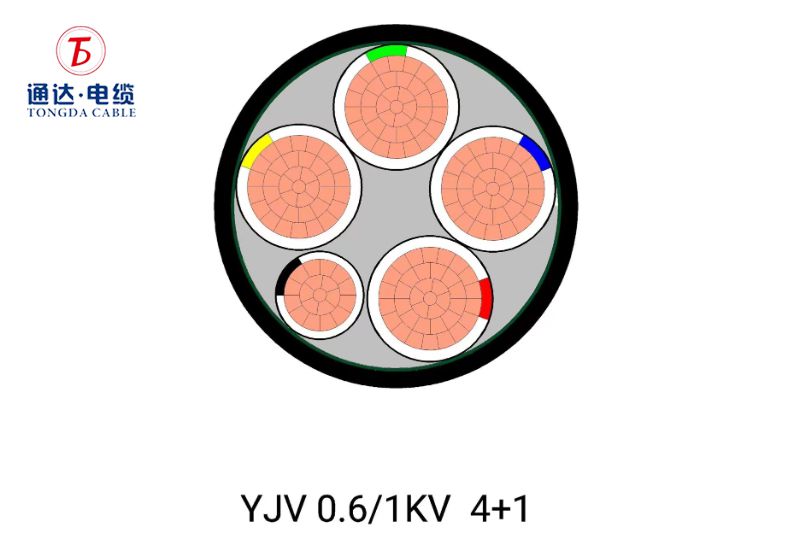 XLPE insulated and PVC sheated power cable (YJV)