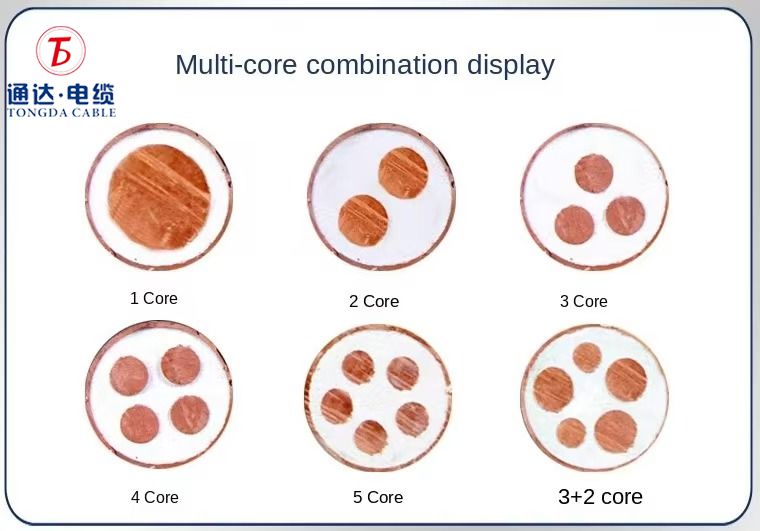 Rigid Copper Sheathed Magnesium Oxide Mineral Insulated Cable